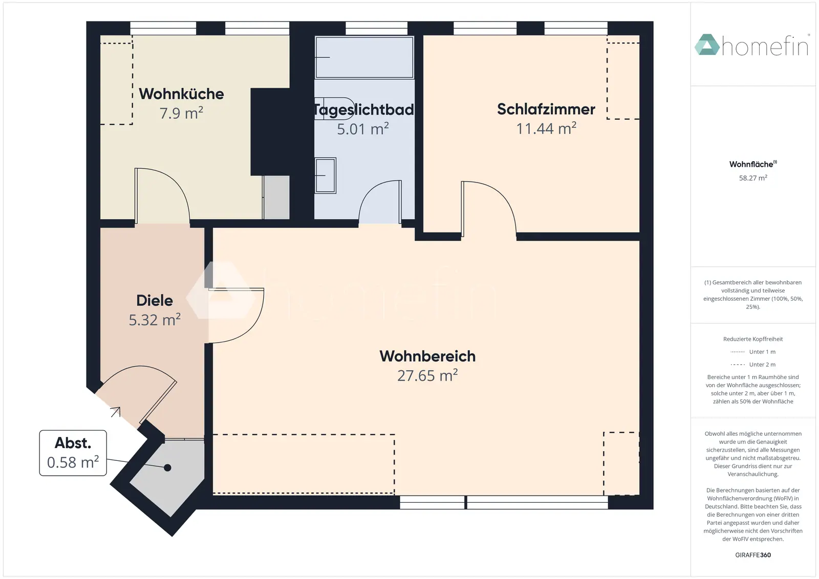 Grundriss: Dachgeschosswohnung in Solingen