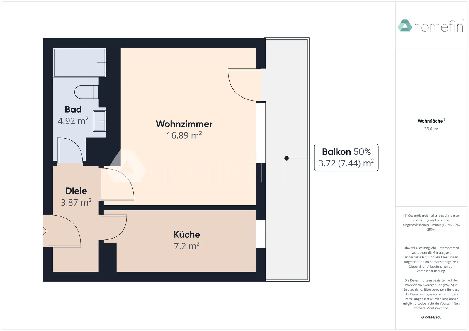 Grundriss: Etagenwohnung in Solingen